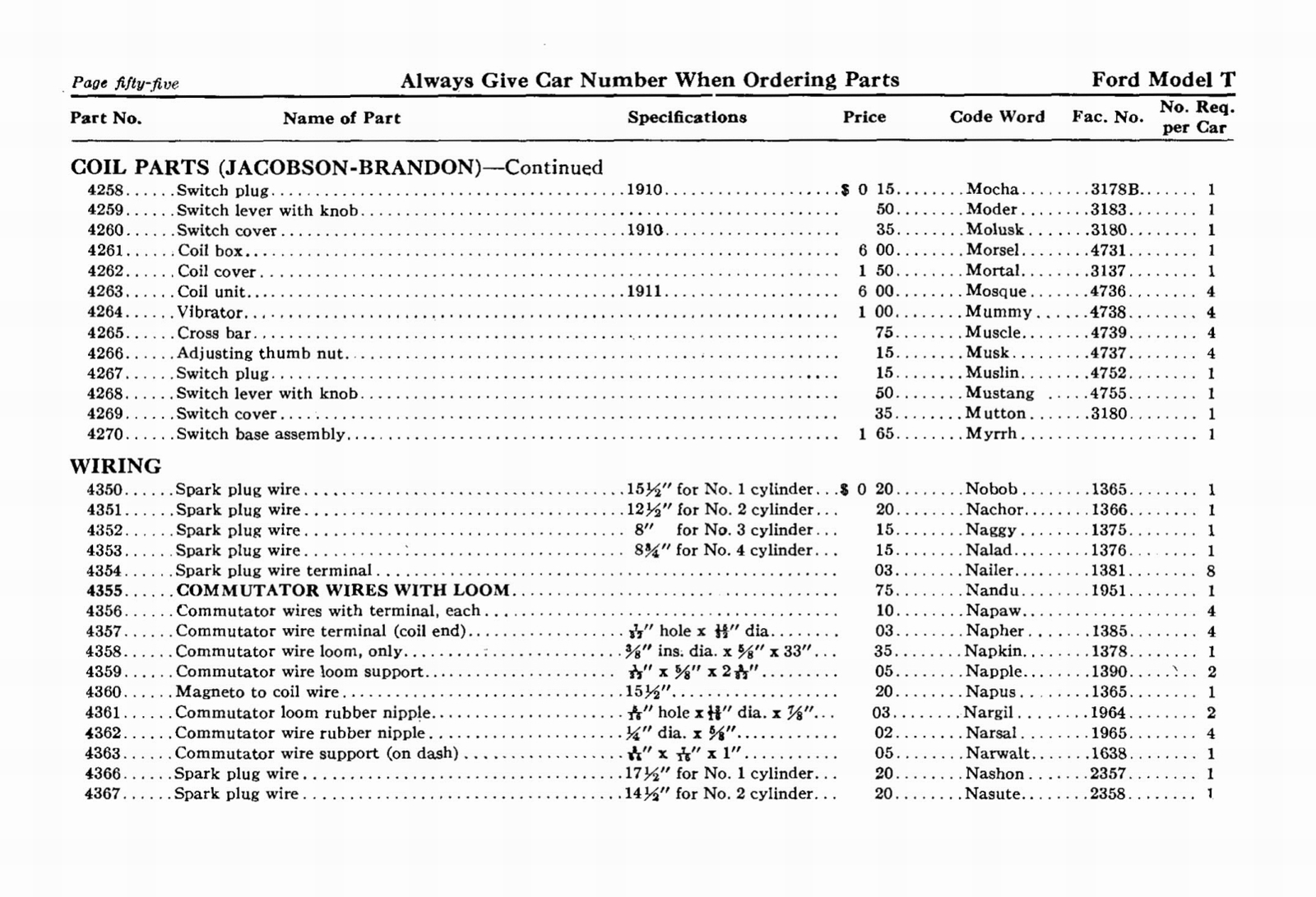 n_1912 Ford Price List-58.jpg